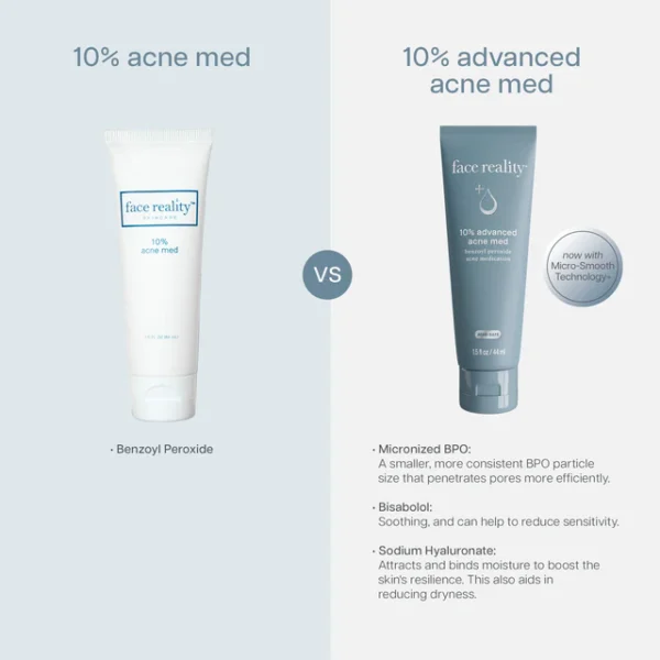 10% Advanced Acne Med - Image 7