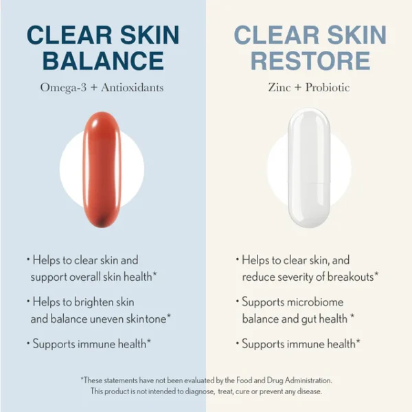 Clear Skin Supplement Duo - Image 6