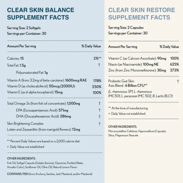 Clear Skin Supplement Duo - Image 7